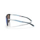 Lunettes de soleil OAKLEY Thurso Re-Discover Collection verres Prizm Sapphire