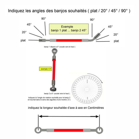 Durite aviation sur mesure