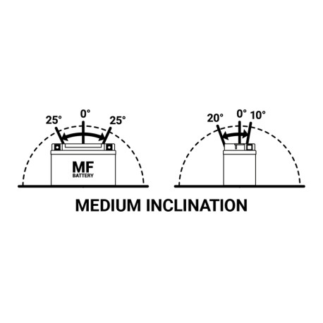 BATTERIES TECNIUM YTX9-BS