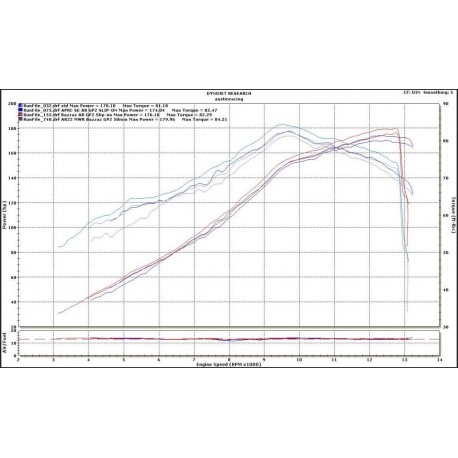 FILTRE A AIR MWR RSV4/R/FACTORY 09_14