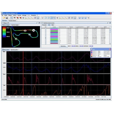 Compteur - I2M CHROME LITE TABLEAU DE BORD