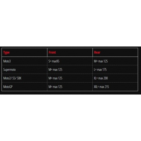 Couvertures chauffantes moto CAPIT SUPREMA M / XL