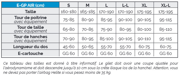 Airbag helite guide des tailles